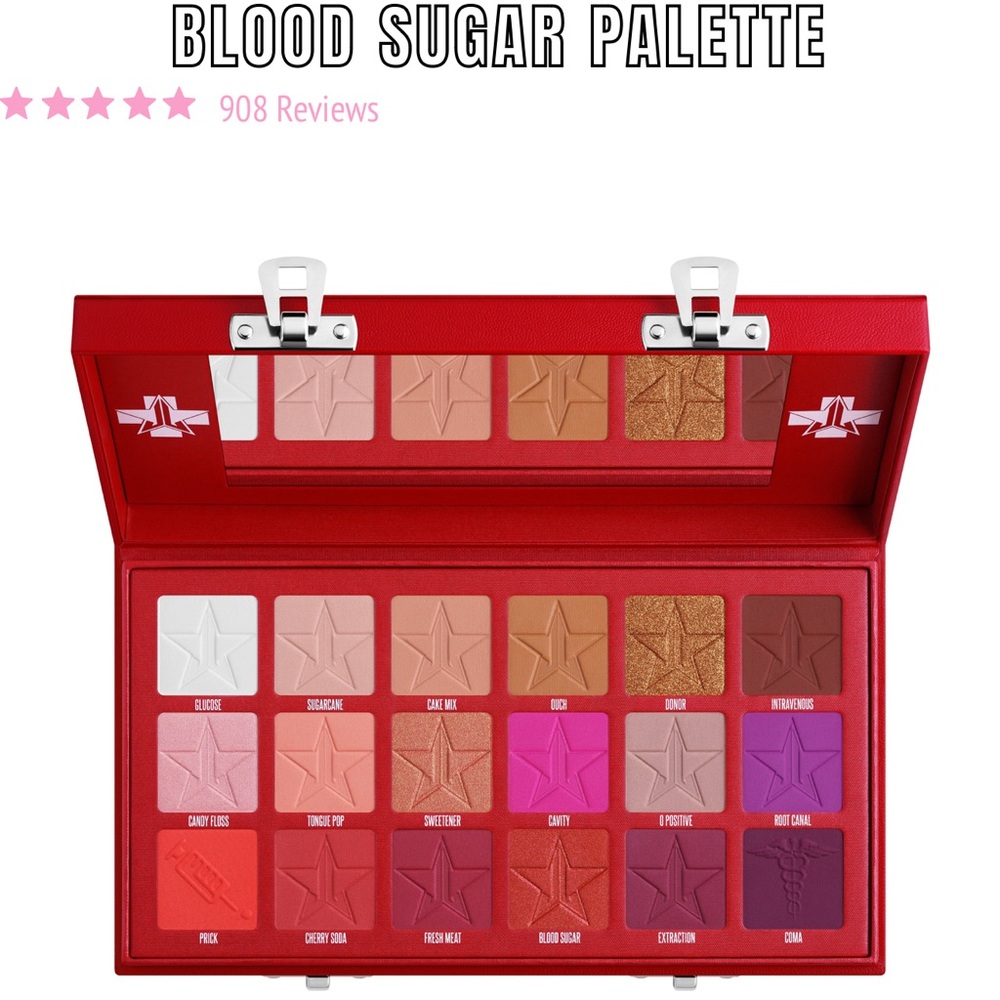 Jeffree Star Blood Sugar